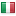 mader.cz server is located in Italy